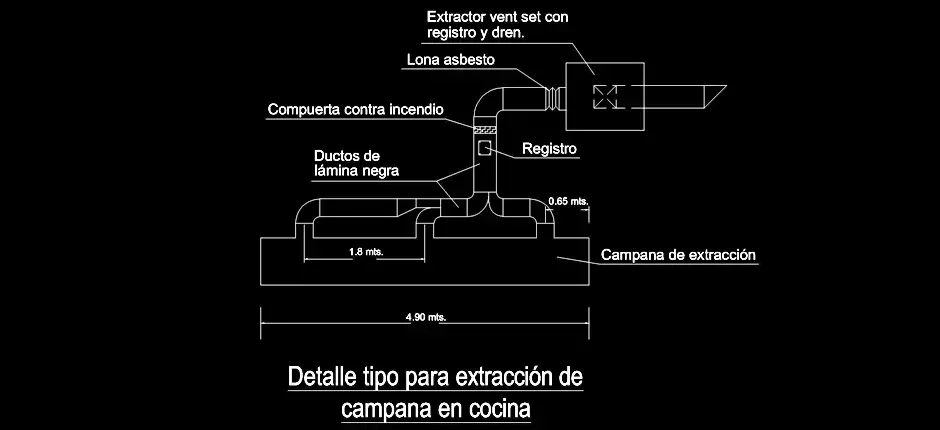 Télécharger un bloc gratuit d’extraction de hotte de cuisine DWG