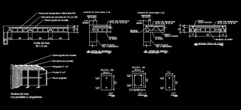 Télécharger un bloc gratuit : dalle poutrelles-hourdis DWG