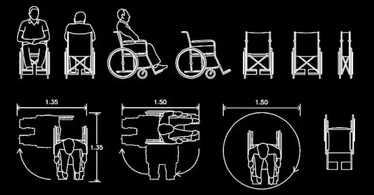 Télécharger un bloc gratuit de fauteuil roulant avec rayons de giration DWG