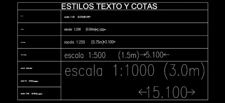 Télécharger des blocs gratuits de styles de texte et cotes DWG