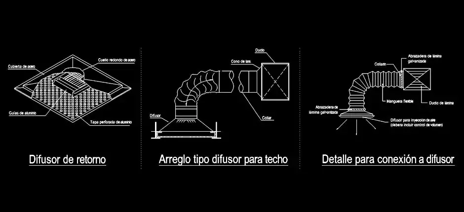 Télécharger des blocs gratuits de diffuseurs d’air HVAC DWG